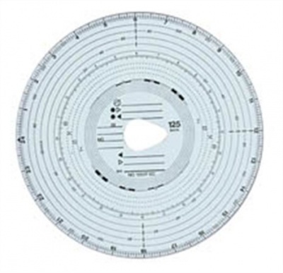 Tachográf korong 125 km/h